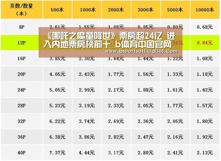 b体育直播
